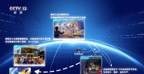 高質(zhì)量發(fā)展調(diào)研行丨傳統(tǒng)企業(yè)蝶變 這里的工程機(jī)械上有朵 云