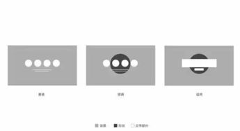 鄭州設計公司專業(yè)分享 畫冊設計中圖文搭配的藝術與制作實踐